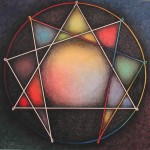 The Enneagram