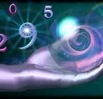 CANCELLED-Mon Mar 25, 2013 – THE HIDDEN POWER IN NUMEROLOGY with Marci McCaffery
